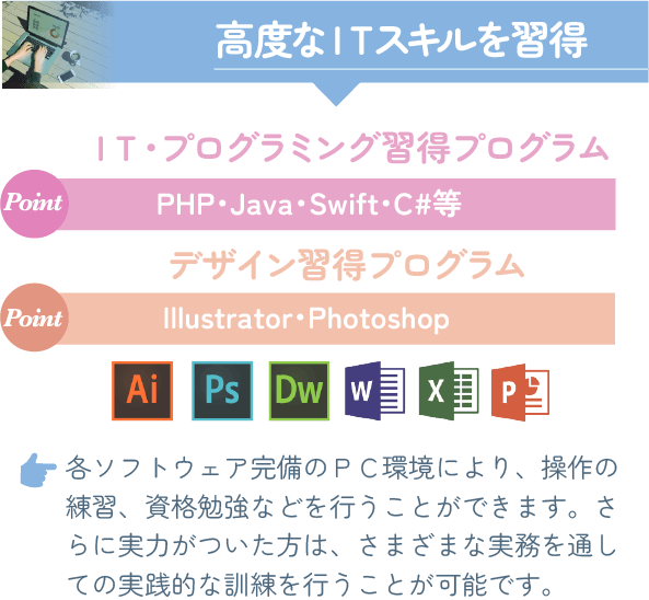 高度なITスキルを習得